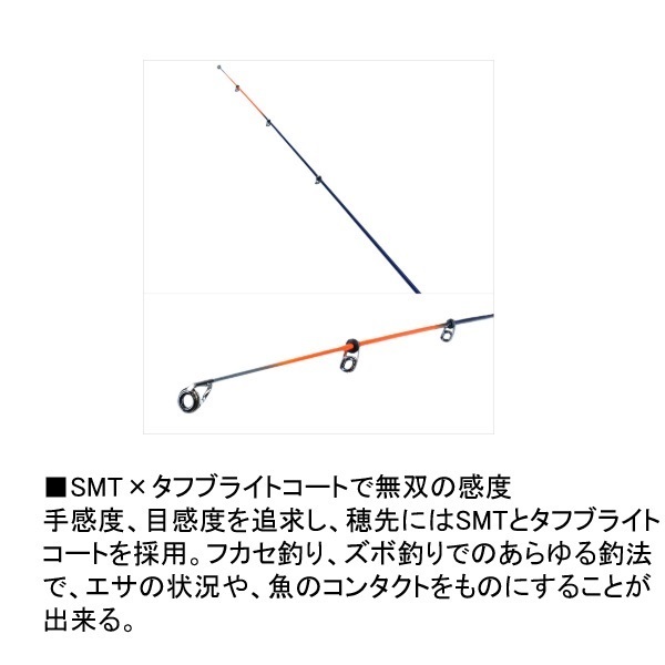 CBCメタルチューン